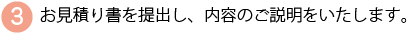内容を説明します